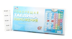  Таблица умножения 7022.